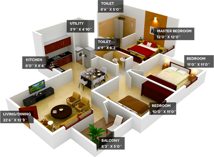 Vastu Check Points to Buy a Home